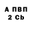 A PVP СК Tori Yu